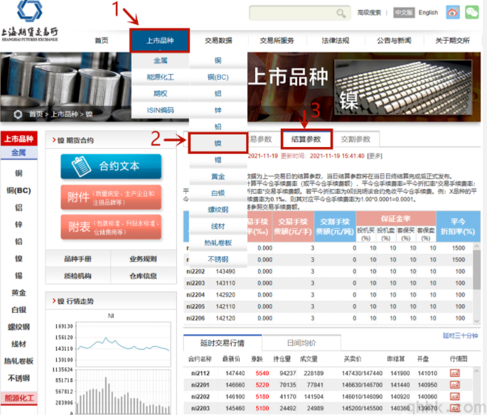 2022年7月最新期貨交易所手續費如何查詢？(圖3)