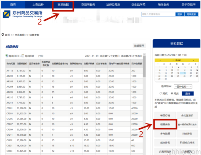 2022年7月最新期貨交易所手續費如何查詢？(圖4)