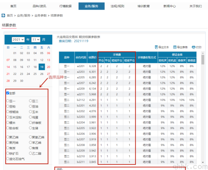 2022年7月最新期貨交易所手續費如何查詢？(圖6)